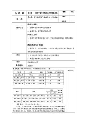 地理教程过程设计表（地理教程过程设计表怎么做）-图1