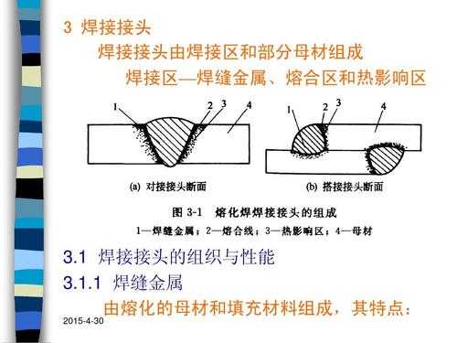 什么是过程设备（什么是过程设备的A类焊接接头）-图1