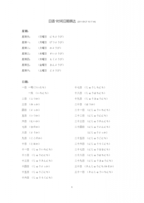 ....过程中日语（经过一段时间日语怎么说）-图1