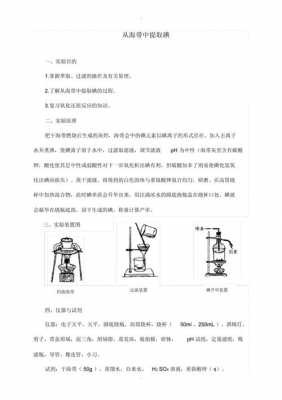 海带制碘过程（海带萃取碘）-图3