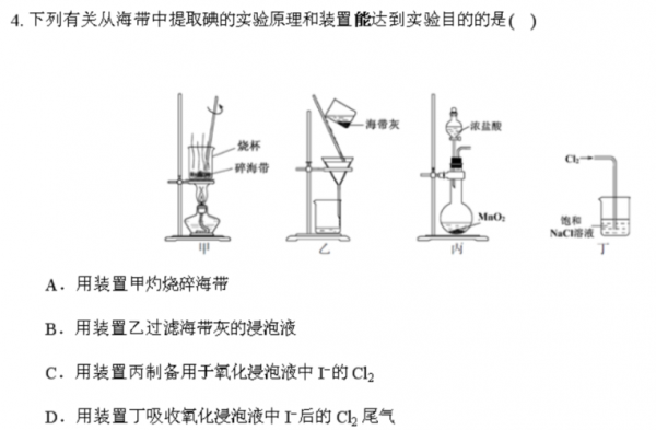 海带制碘过程（海带萃取碘）-图2