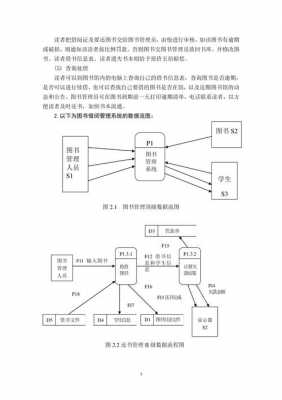 数据库设计有哪些过程（数据库设计有哪些过程）-图2