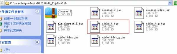 jdbc调用oracle存储过程（jdbc访问oracle数据库）-图1