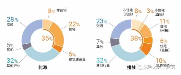 房屋建设特殊过程（房屋建设特殊过程是指）-图1