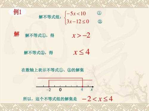 不等式解题过程（不等式解题过程图）-图2