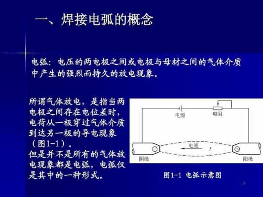 电弧的形成过程（电弧形成过程中,游离的过程主要有哪些?）-图3