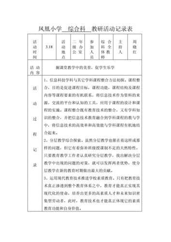 科学领域研讨过程（科学研讨活动记录）-图2