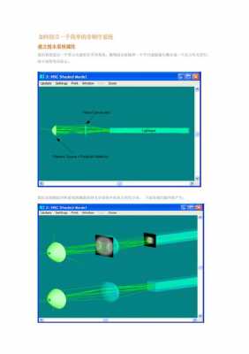 ZEMAX设计基本过程（zemax基础知识）-图1