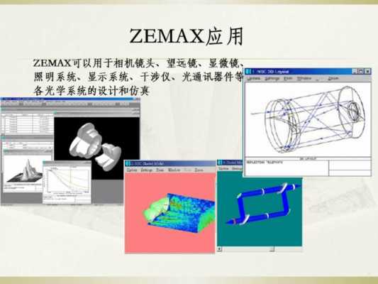 ZEMAX设计基本过程（zemax基础知识）-图2