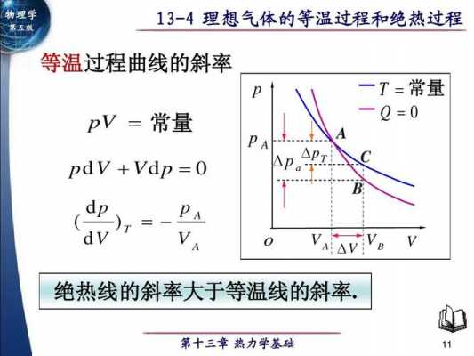 等温过程可逆过程（等温可逆过程功的计算公式）-图1