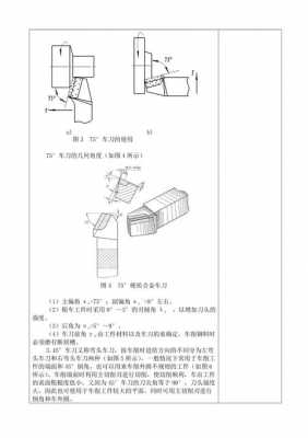 车端面的过程（车端面示意图）-图1