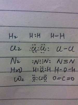 氢气电子式形成过程（氢气电子式形成过程怎么写）-图2