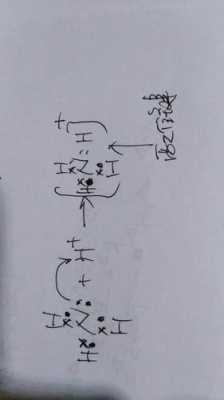 氢气电子式形成过程（氢气电子式形成过程怎么写）-图3