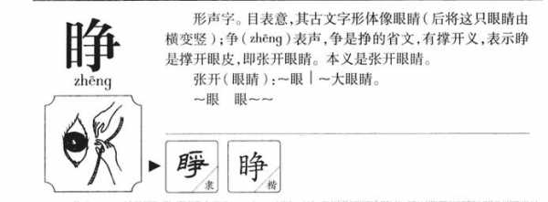 睁的演变过程（睁的字源）-图1