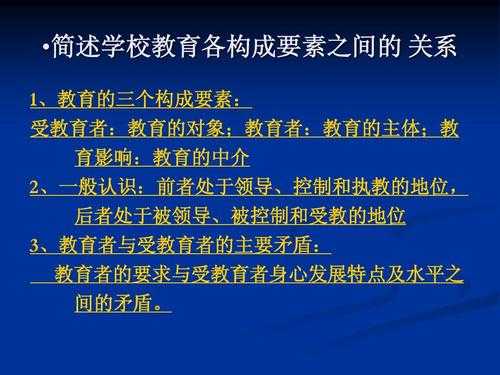 德育过程的矛盾（德育过程的矛盾是教育者与受教育者之间的矛盾）-图1