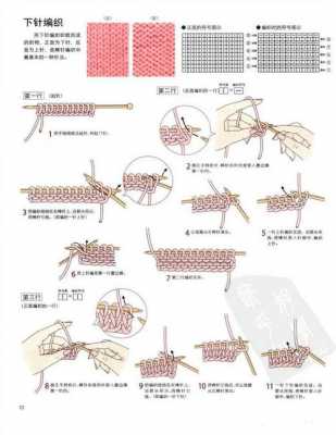 织围巾的过程（织围巾的过程怎么写）-图2