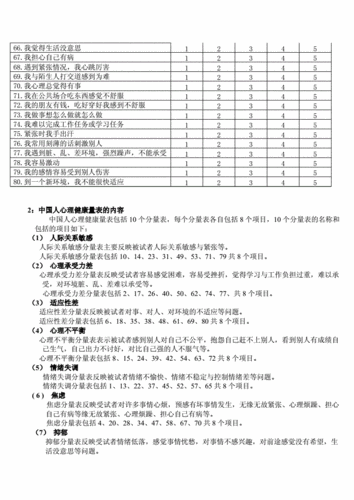 心理健康指导过程（心理健康指导过程中常用的心理测验量表名称及具体用途）-图2