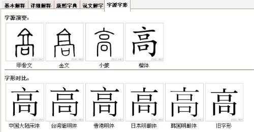 高字的变化过程（高字从古至今的变化）-图1