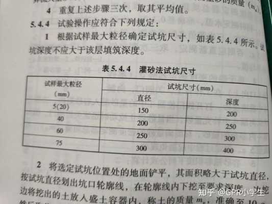 灌砂法过程（灌砂法原理及计算公式）-图3