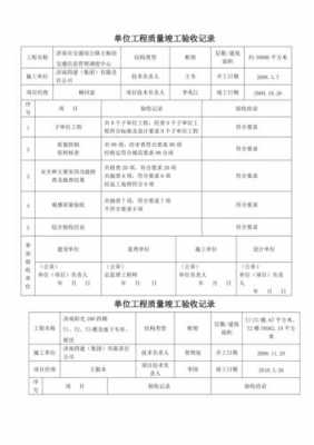 工程竣工试验过程（工程竣工试验过程记录）-图1