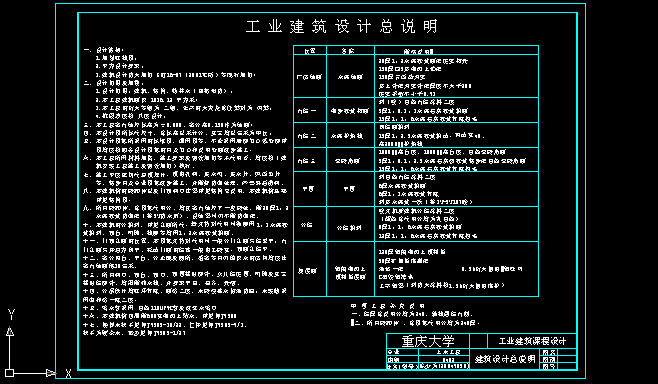 设计过程简介（设计过程怎么写）-图3