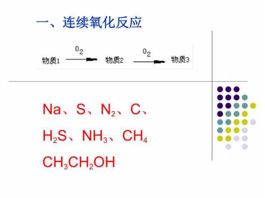 连续反应过程的特征（连续反应过程的特征是）-图1