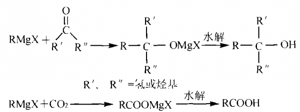 连续反应过程的特征（连续反应过程的特征是）-图2