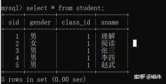 设已定义子过程过程p（子过程必须指定类型,而函数过程可以不指定其类型）-图2