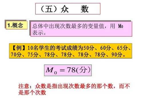 求众数的过程（众数数怎么求）-图2