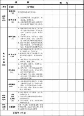 课堂过程量化小学数学（过程量化是什么意思）-图1