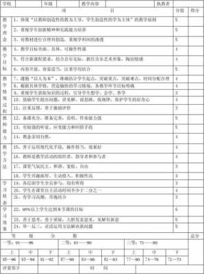 课堂过程量化小学数学（过程量化是什么意思）-图3