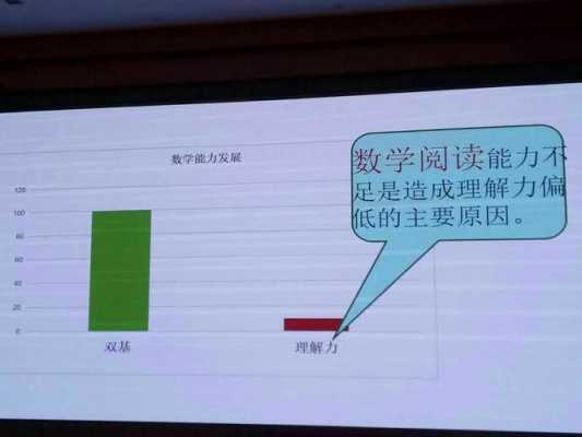 数学教育过程的能力（数学教育过程的能力是什么）-图3