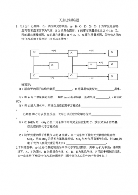 无机推断的解题过程（化学无机推断题技巧）-图1