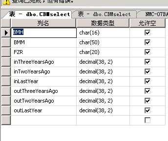 存储过程列名无效（存储过程失效）-图1