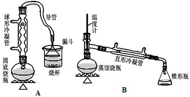 灼烧的实验过程（灼烧过程中的实验仪器）-图2