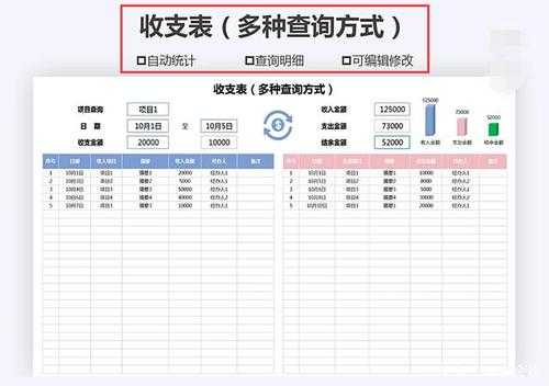 报表存储过程（存储过程报表和视图不存在）-图2