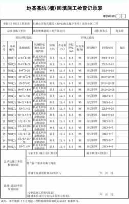 地基与基础施工过程（地基与基础施工过程记录）-图3