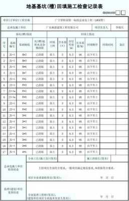 地基与基础施工过程（地基与基础施工过程记录）-图2