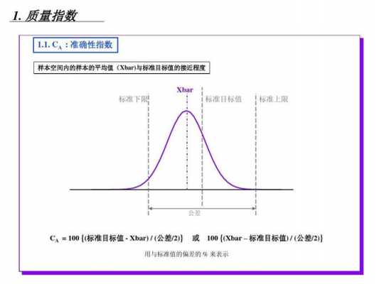 液化指数图解过程（液化指数符号）-图2