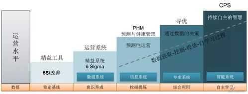 全局源头过程（什么是全局）-图2