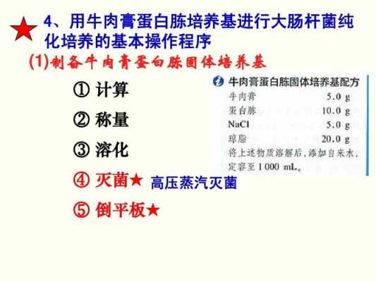 培养基的配制过程（牛肉膏蛋白胨培养基的配制过程）-图2