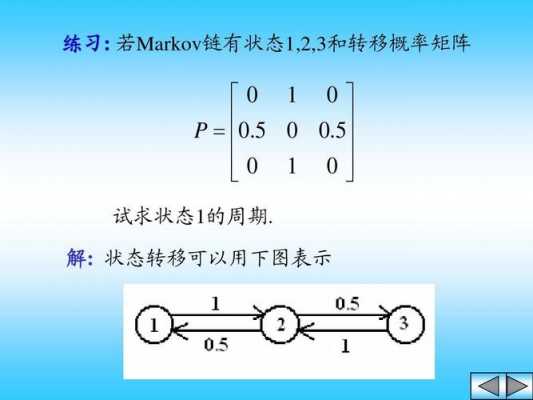 随机过程符号I（随机过程filtration）-图1