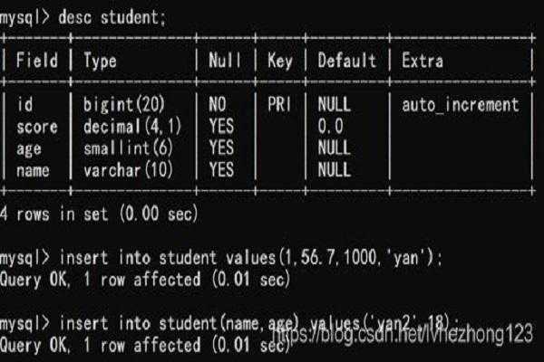 mssql分页存储过程（mysql中分页用到的语句是）-图2