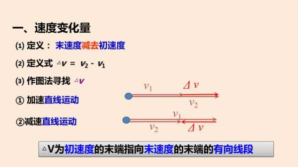 过程速度和过程速度变化量（过程速率与什么成正比）-图1