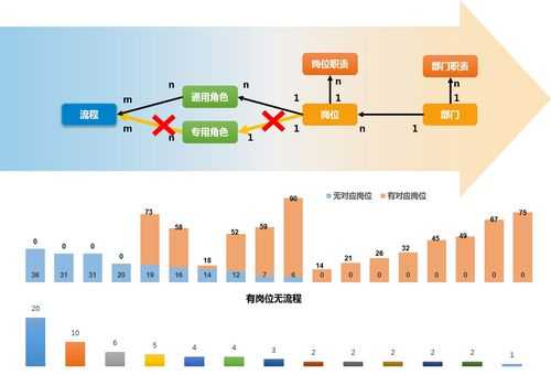 组织过程焦点例子（组织过程焦点例子有哪些）-图1