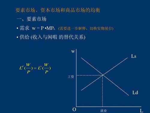 市场均衡状态的过程（市场均衡变动的三个步骤）-图1