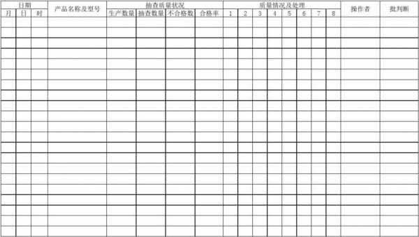 过程巡检标题（过程巡检标题怎么写）-图2