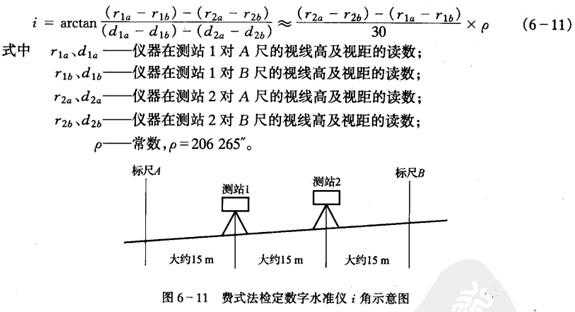 水准测量详细过程（水准测量过程中当精平后望远镜由后视转到前视时）-图2