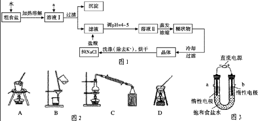 粗盐重结晶过程（粗食盐能否用重结晶提纯）-图2