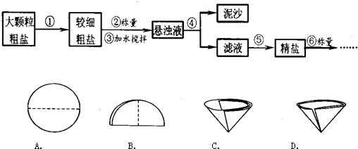 粗盐重结晶过程（粗食盐能否用重结晶提纯）-图3